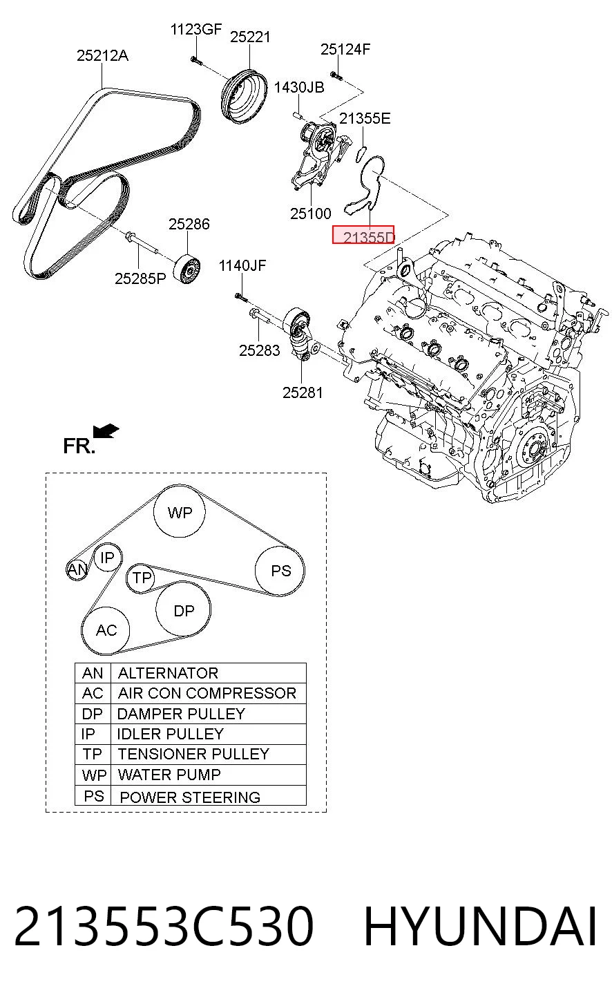 213553C530 Hyundai/Kia Junta de bomba de agua