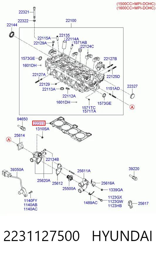 Juntas de culata Hyundai Accent II desde 33,99 €