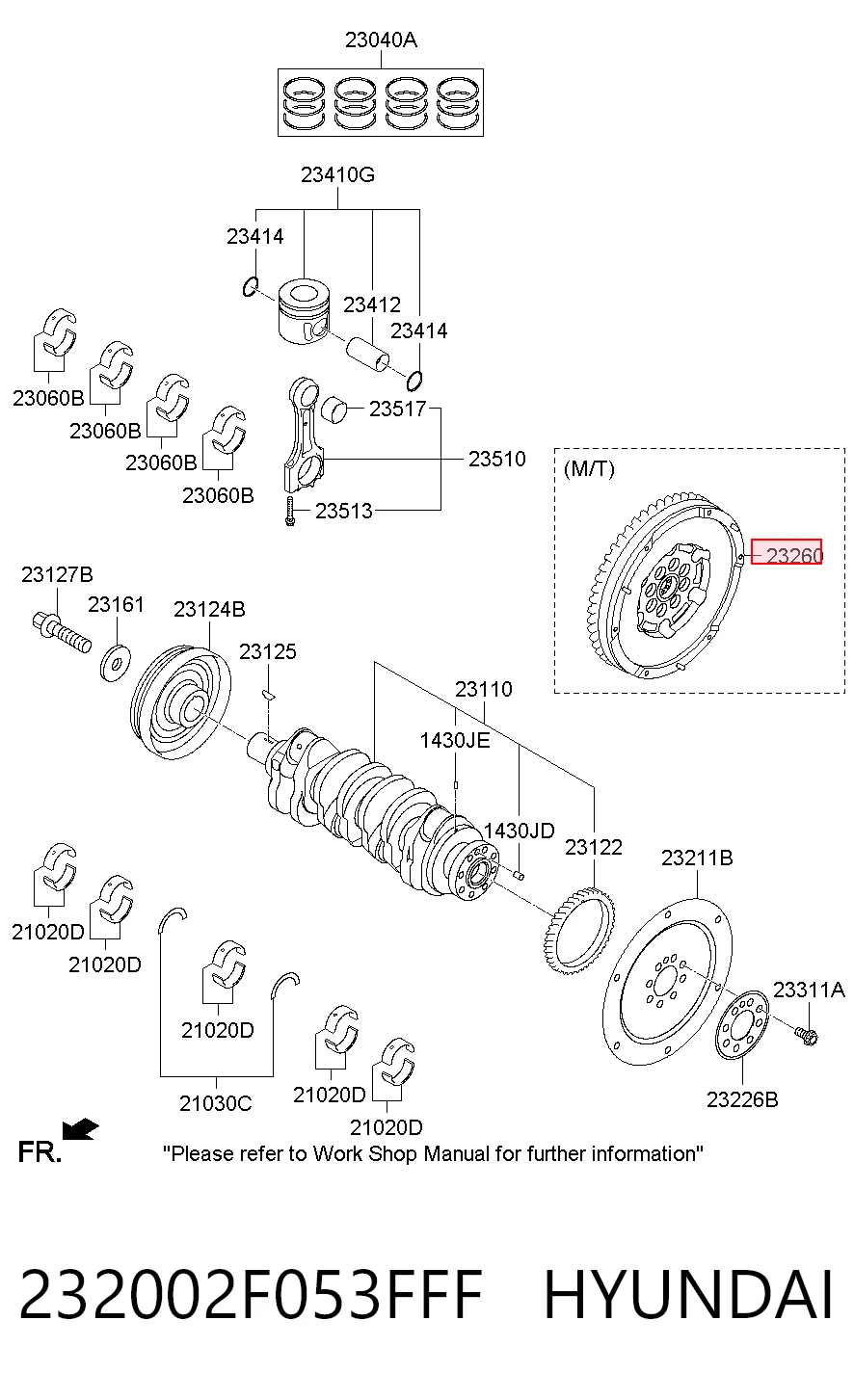 Motor de volante KIA Sportage III desde 715,81 €