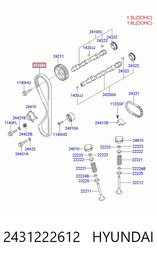 Correa distribución A346YS22MM SUN