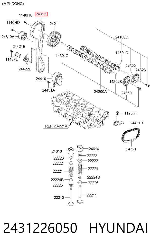 Precio del repuesto Correa de distribución Accent  hatchback