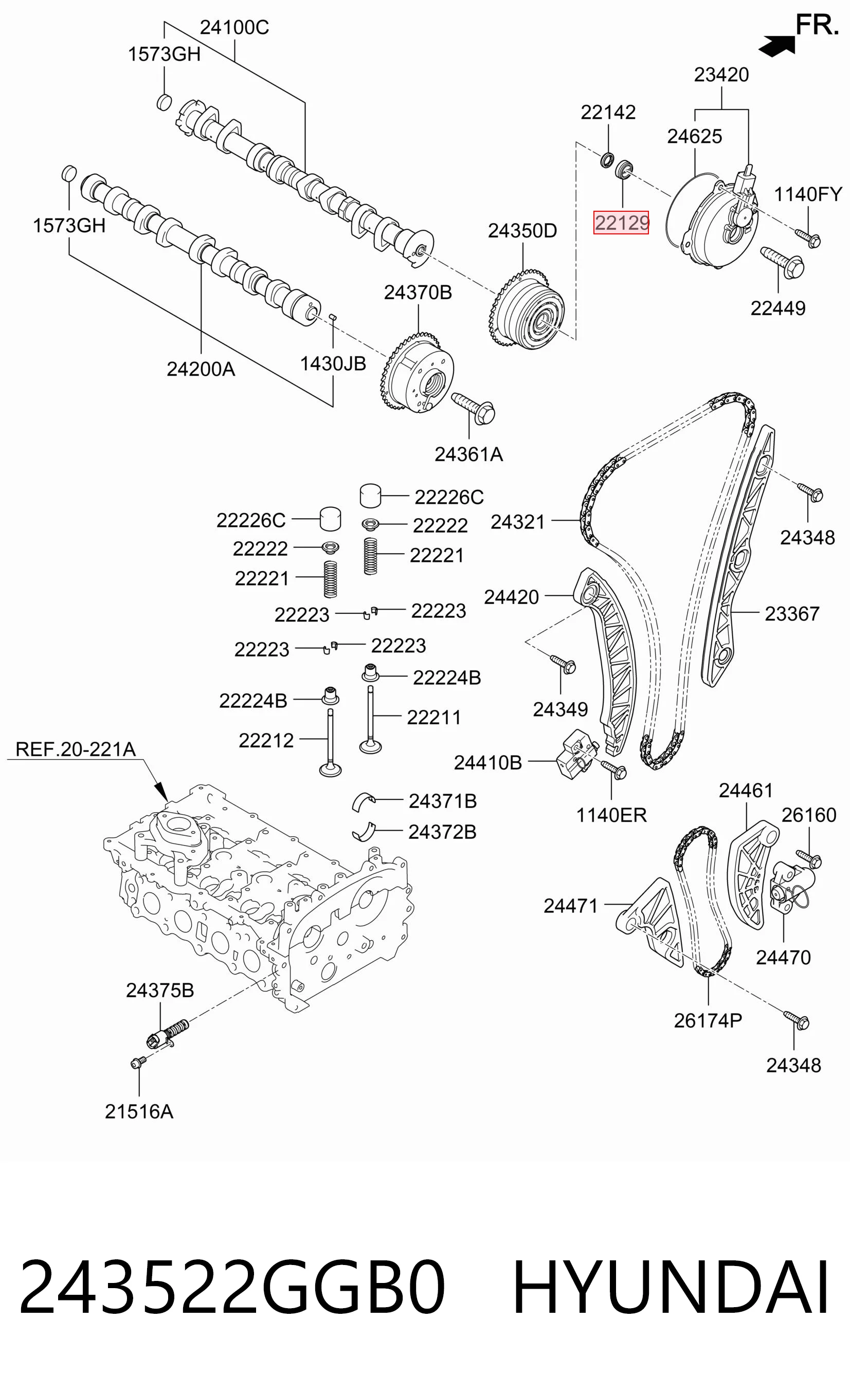 243522GGB0 Hyundai/Kia Cubre motor