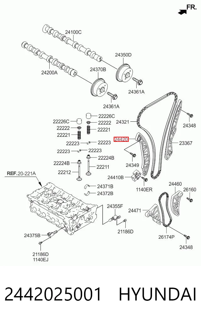 2442025001 Hyundai/Kia Guía del tensor de la cadena de distribución