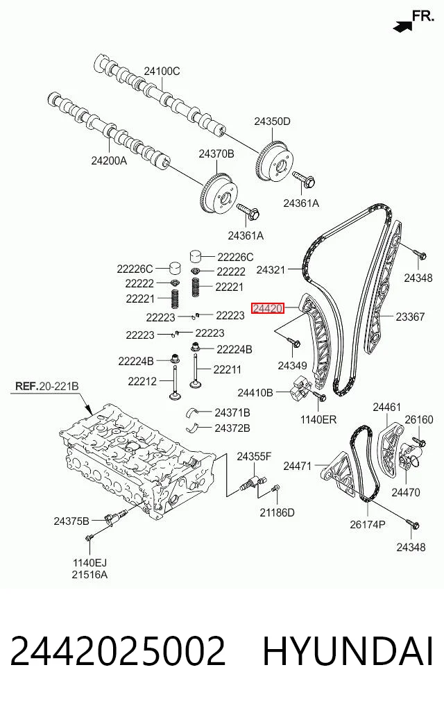 2442025002 Hyundai/Kia Guía del tensor de la cadena de distribución