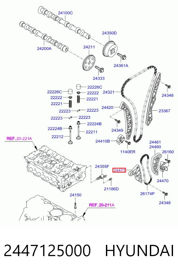2447125000 Hyundai/Kia