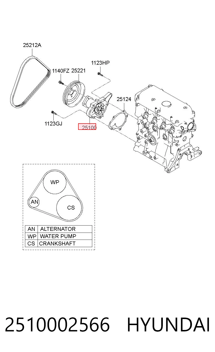 2510002566 Hyundai/Kia Bomba refrigerante coche