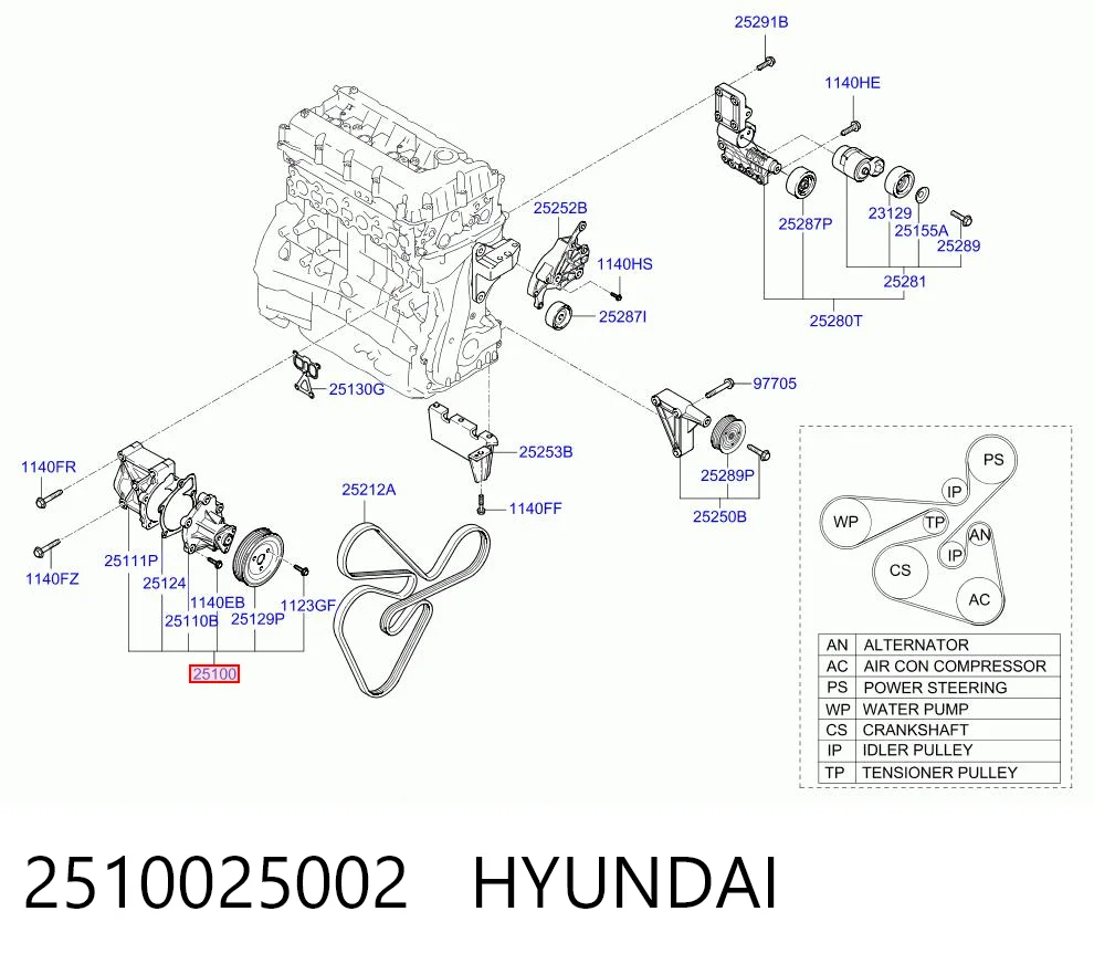 2510025002 Hyundai/Kia Bombeadora de agua, completo con caja