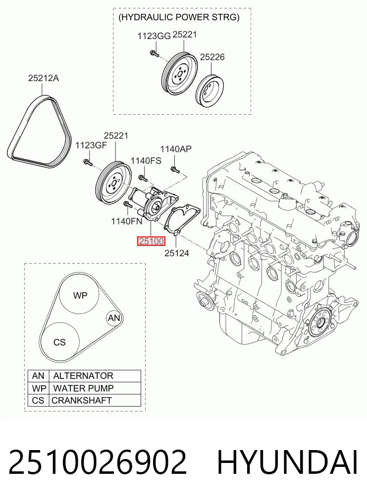 Precio del repuesto Motor de agua Rio II hatchback