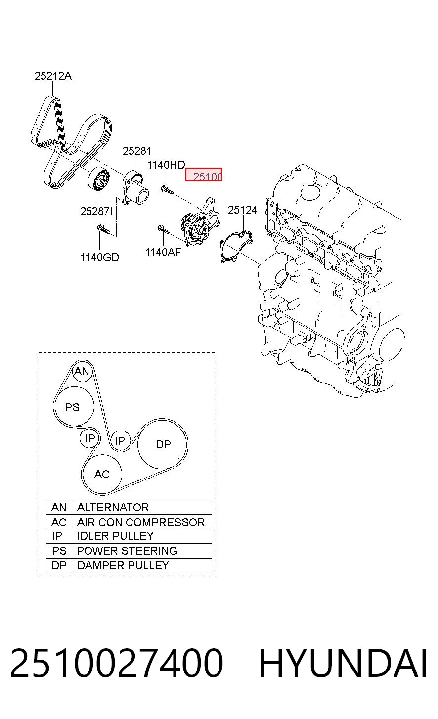 Motor de agua para KIA Carens  (FG)