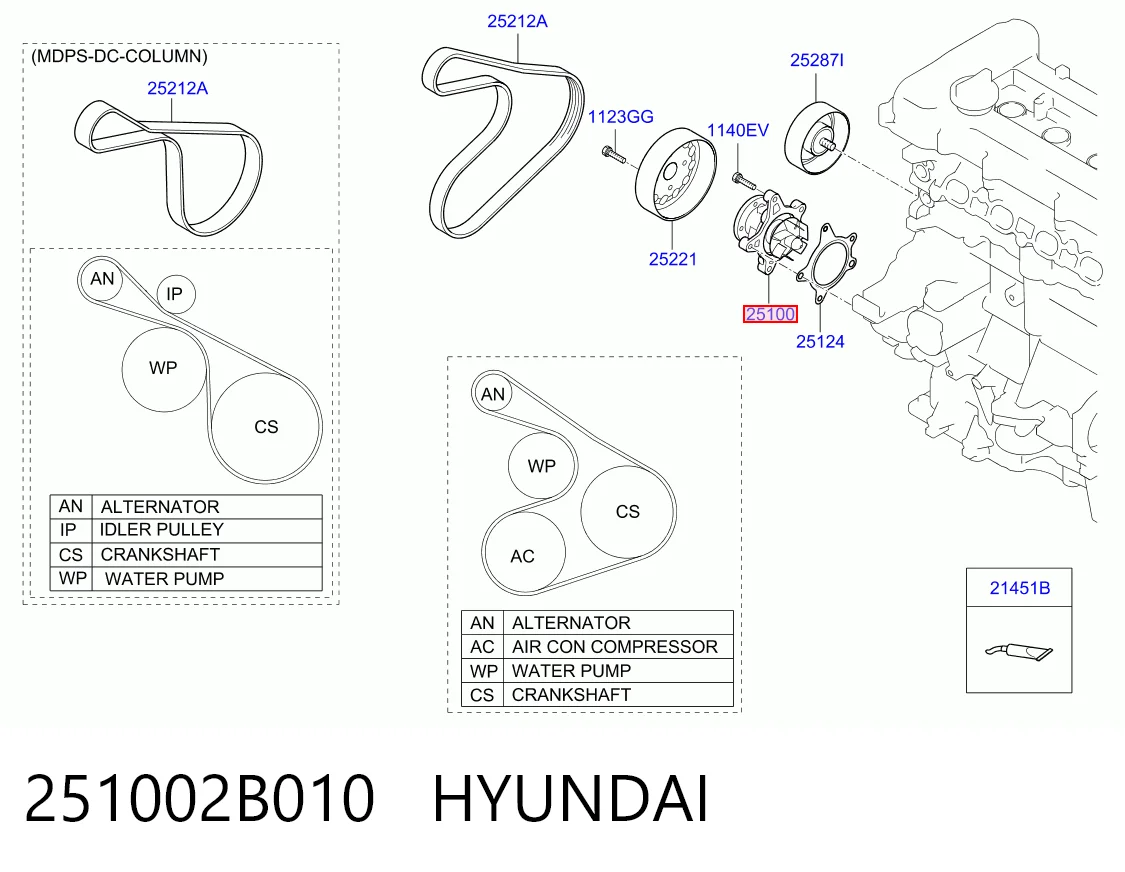 Bomba de agua para Hyundai KONA OS
