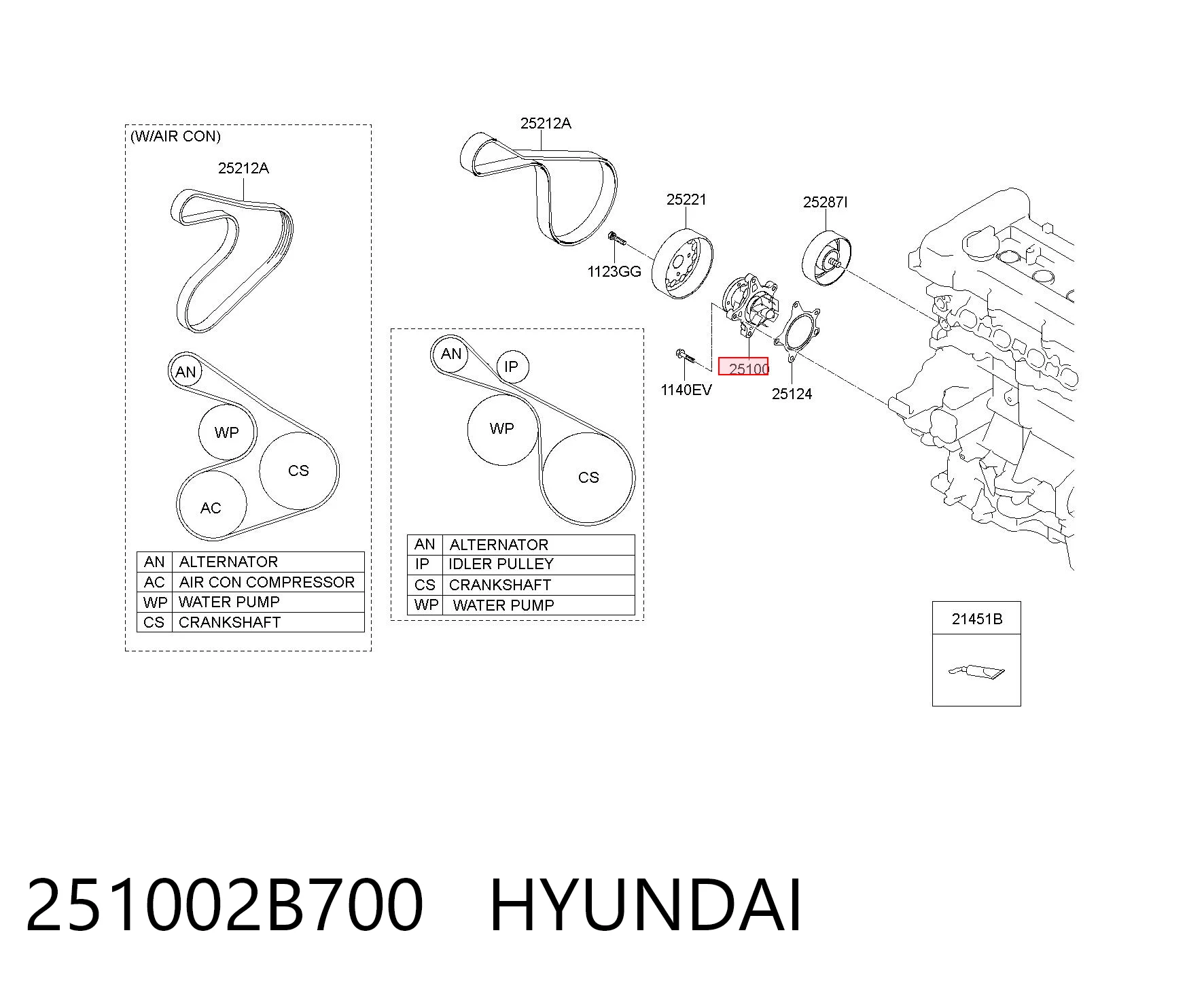 251002B700 Hyundai/Kia Bomba refrigerante coche