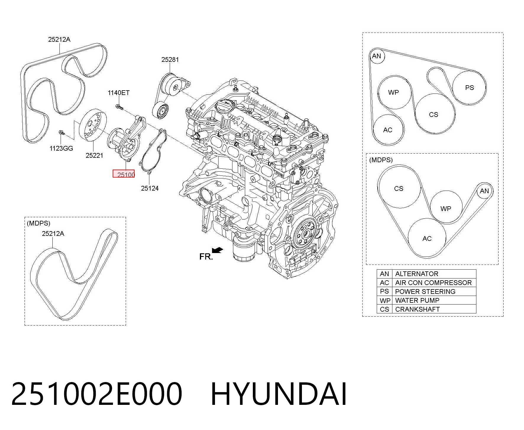251002E000 Hyundai/Kia Bomba refrigerante coche