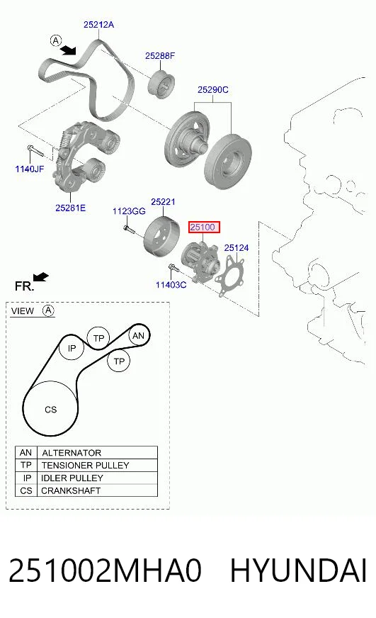Bomba refrigerante coche para Hyundai Tucson IV NX4E