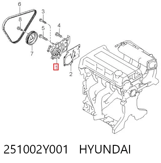 251002Y001 Hyundai/Kia