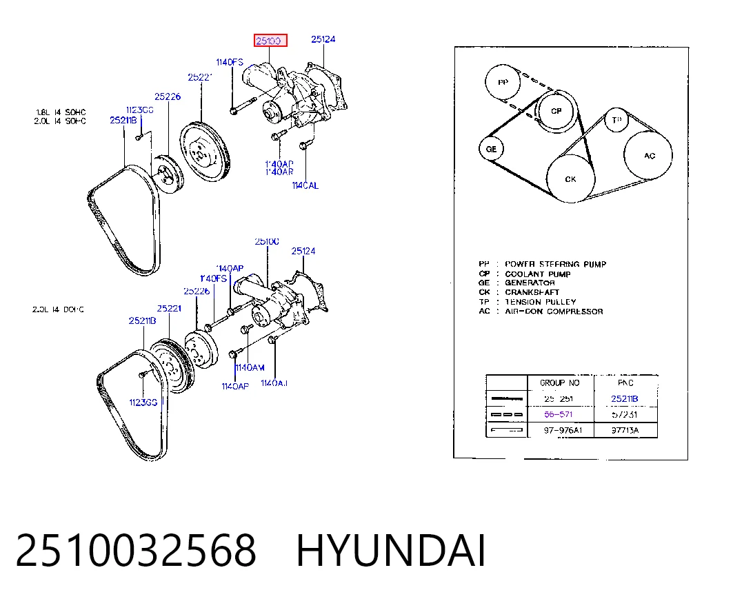 Bomba de agua 2510032568 HYUNDAI