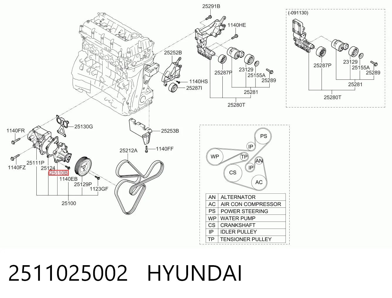 2511025002 Hyundai/Kia Bomba refrigerante coche