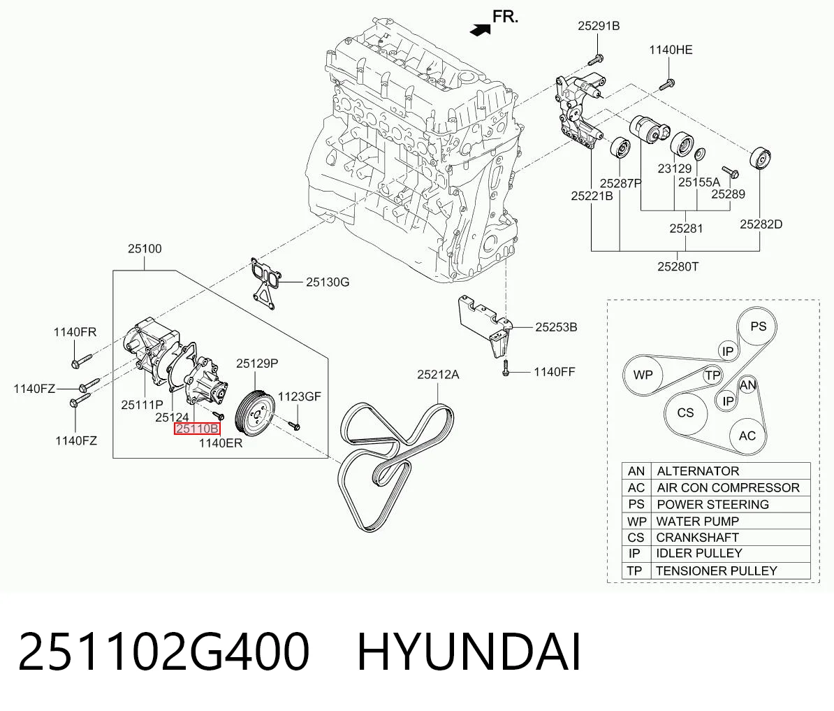 251102G400 Hyundai/Kia Bomba refrigerante coche