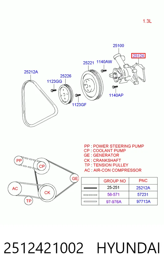  Hyundai Accent  (1994-2002)