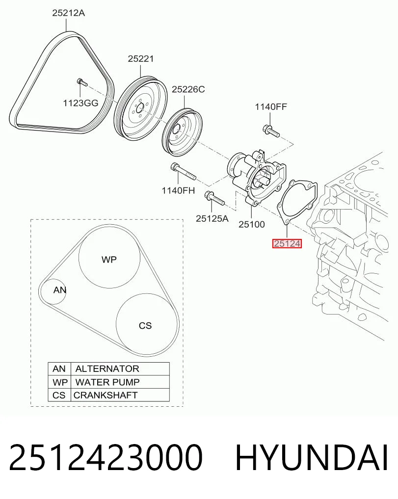 2512423000 Hyundai/Kia Junta de bomba de agua