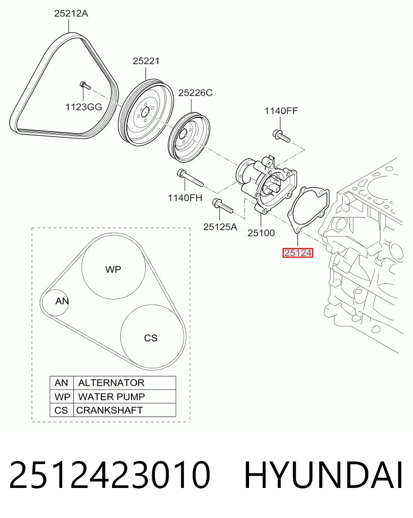 2512423010 Hyundai/Kia Junta de bomba de agua