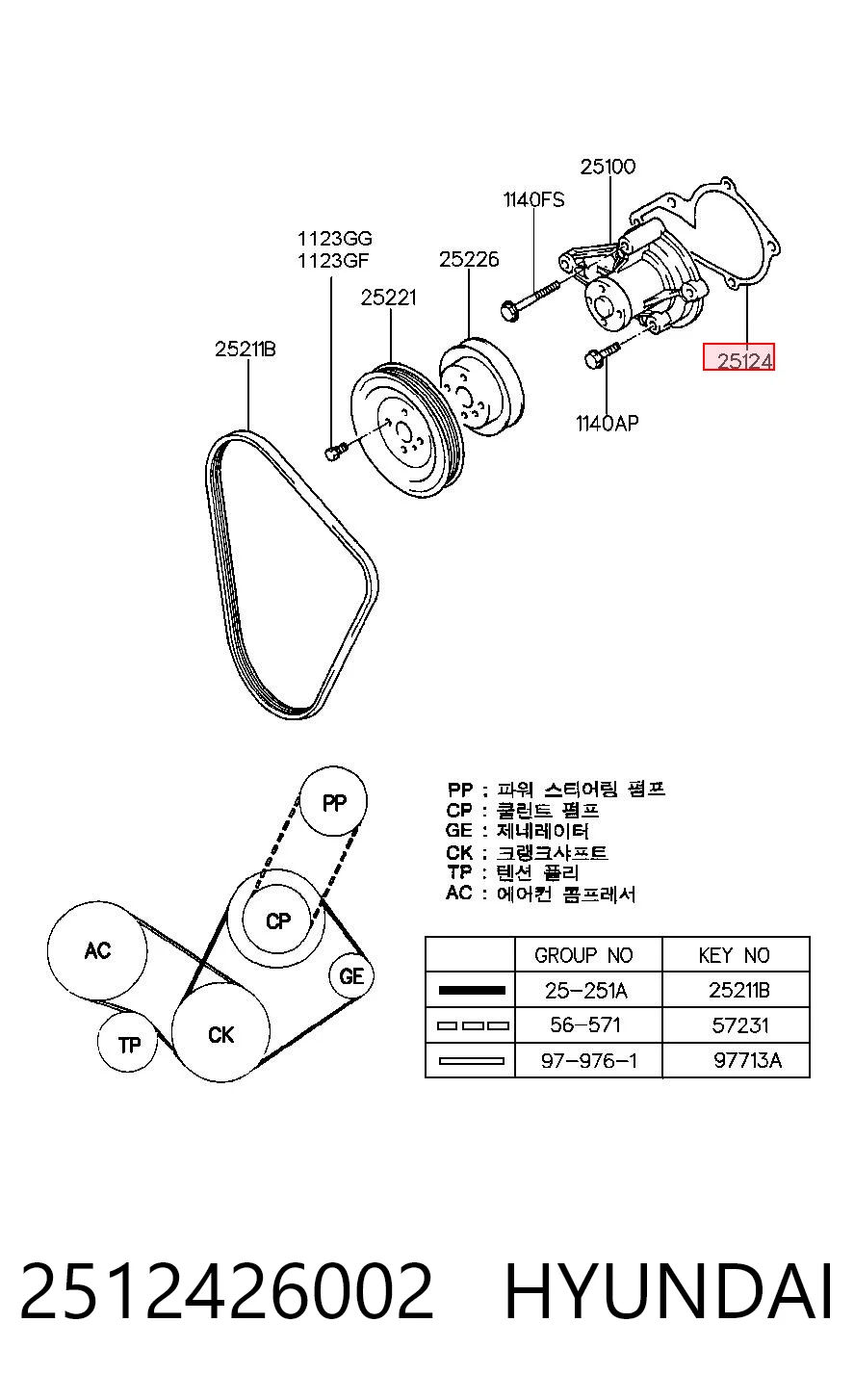 Junta de bomba de agua para KIA Rio JB