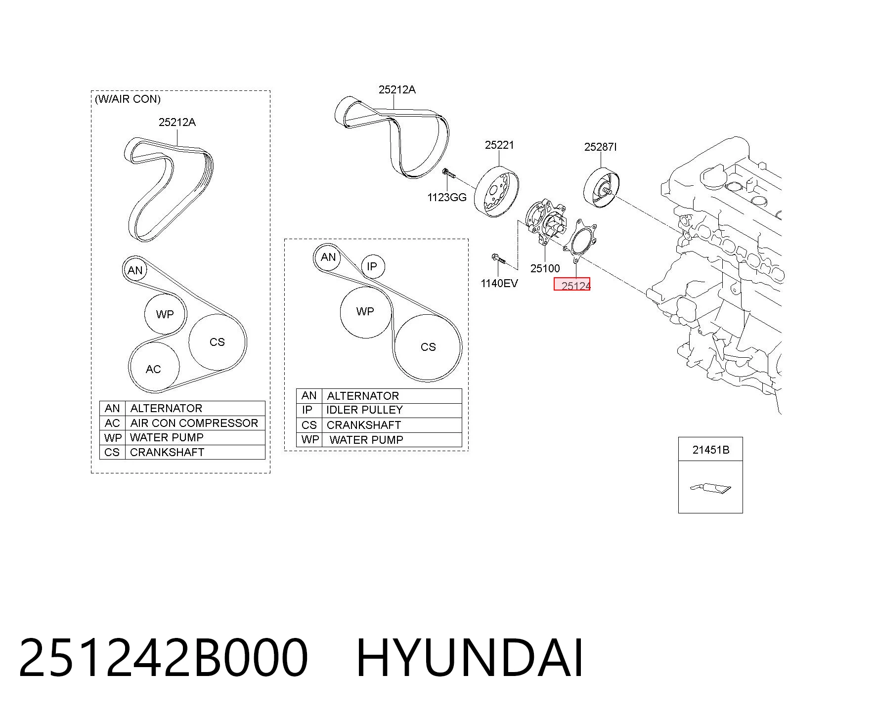 251242B000 Hyundai/Kia Junta de bomba de agua