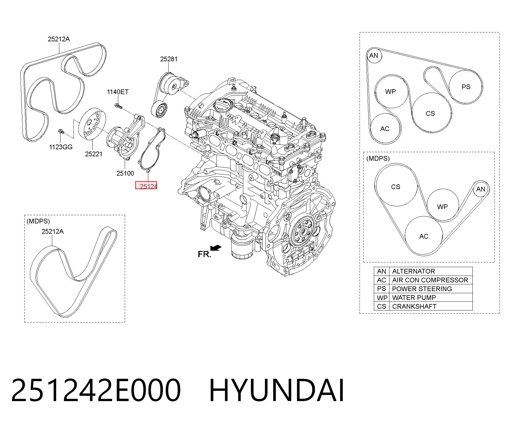 251242E000 Hyundai/Kia Junta de bomba de agua