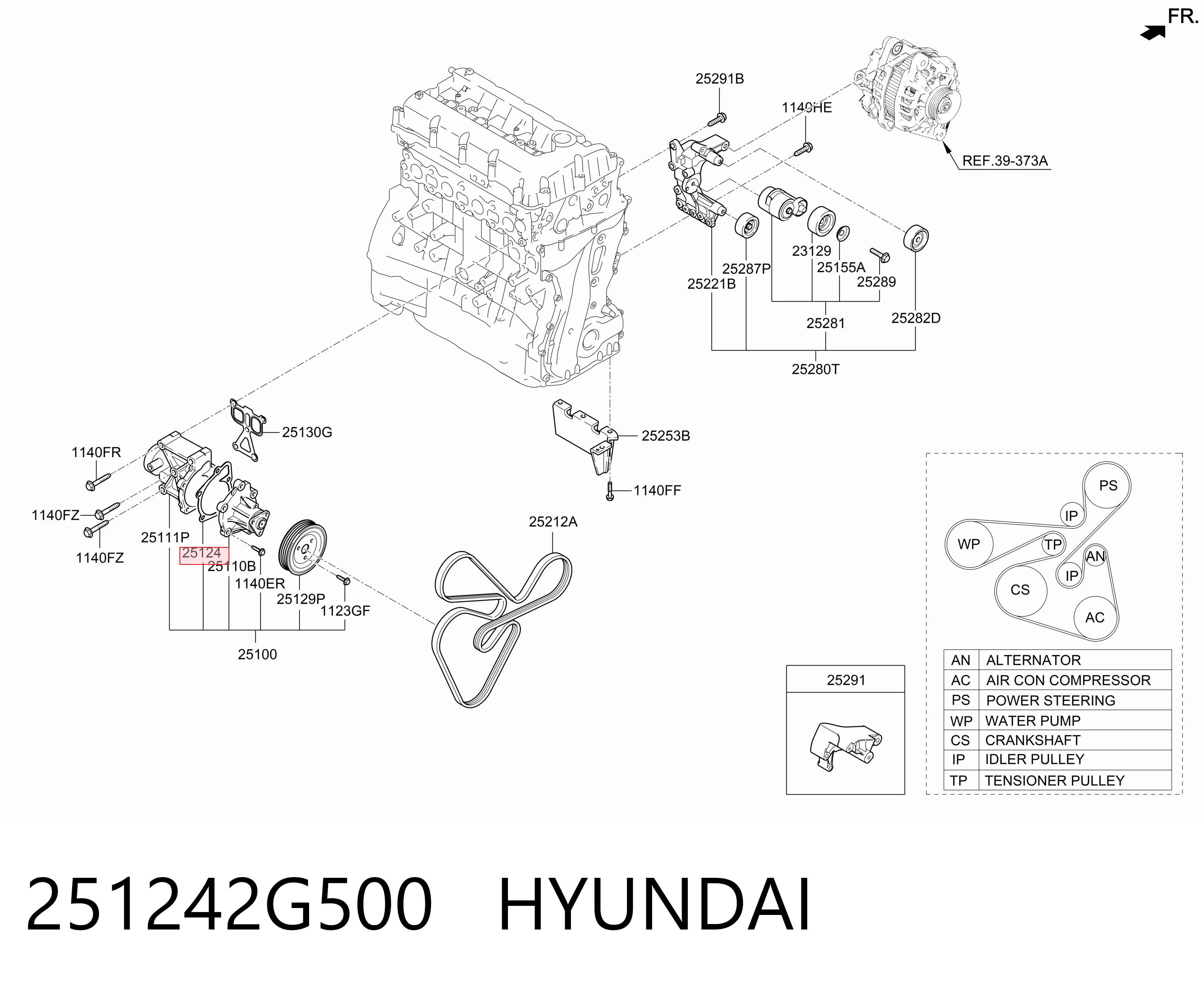 251242G500 Hyundai/Kia Junta de bomba de agua