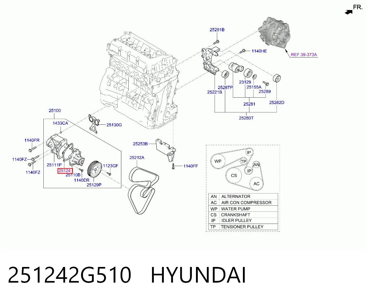 Junta de bomba de agua para KIA Sorento C5, UM