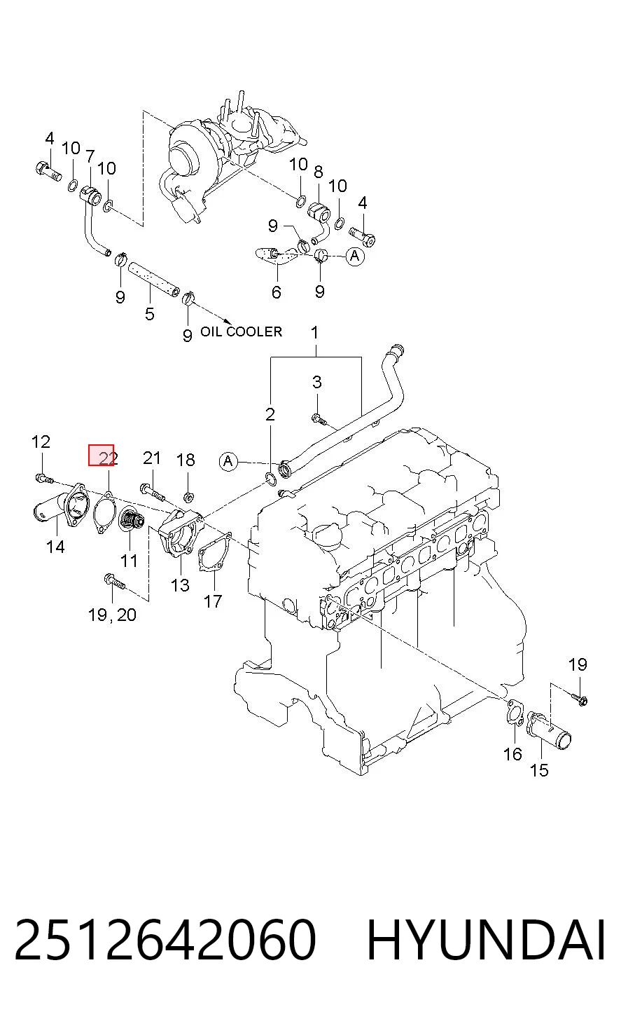 Comprar Junta de termostato KIA Sorento I JC