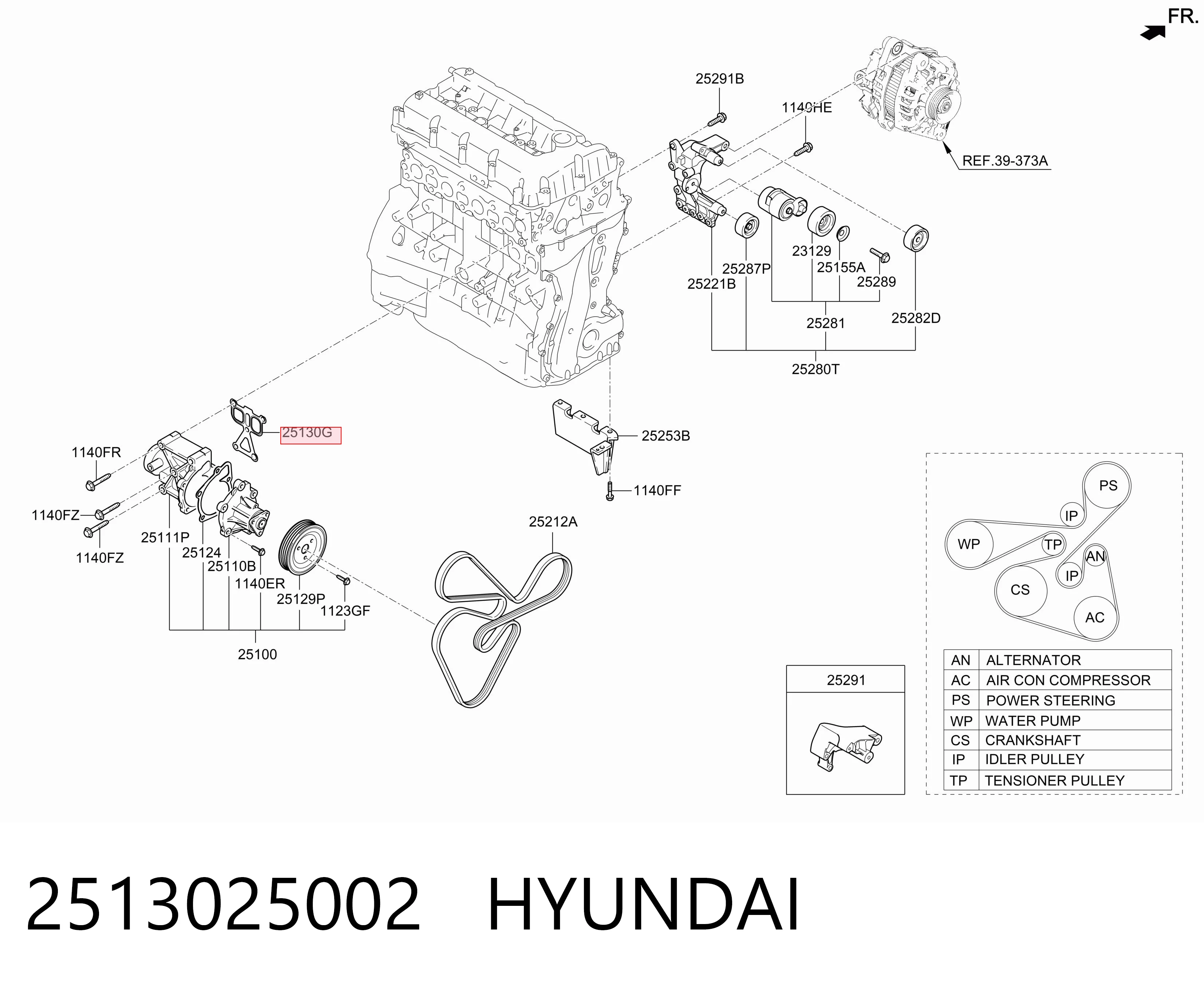 2513025002 Hyundai/Kia Junta de bomba de agua