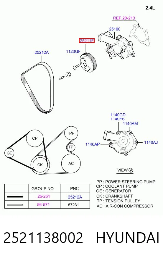 Comprar Polea de la bomba de agua Hyundai Sonata  EU4 a bajo precio