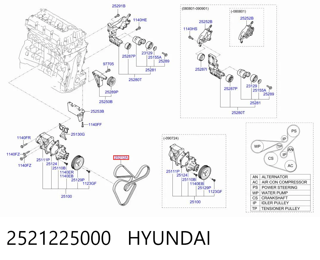 2521225000 Hyundai/Kia Correa poly v