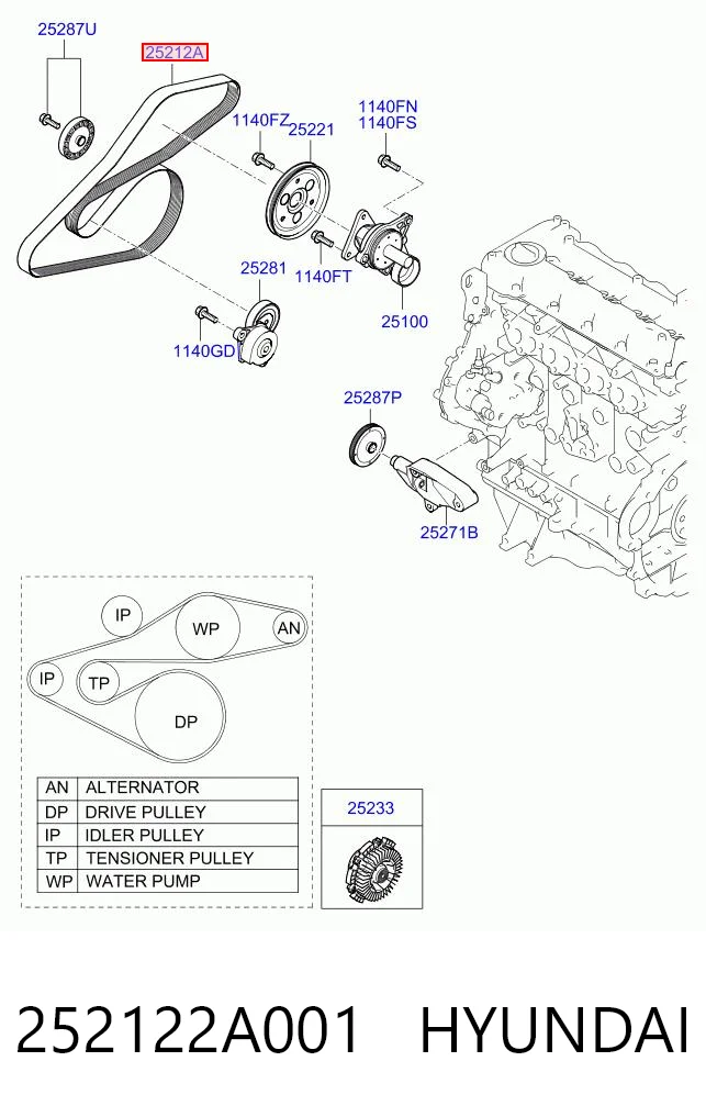252122A001 Hyundai/Kia