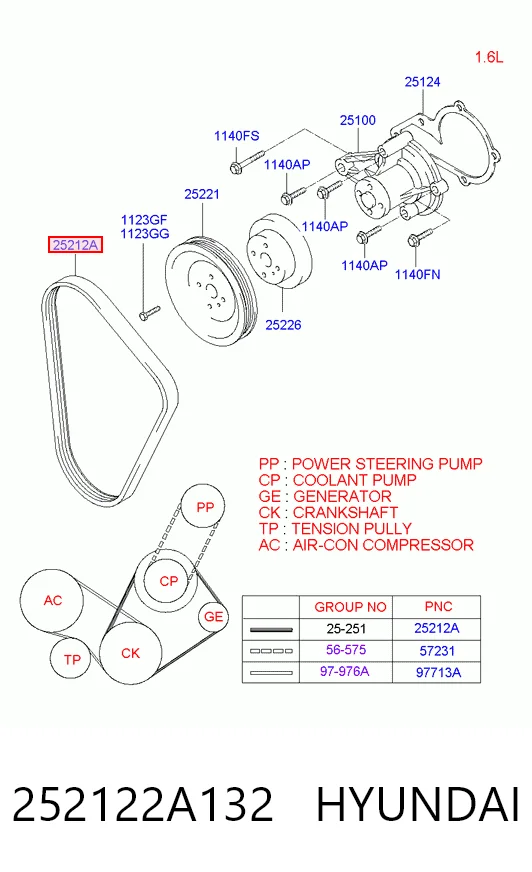 252122A132 Hyundai/Kia