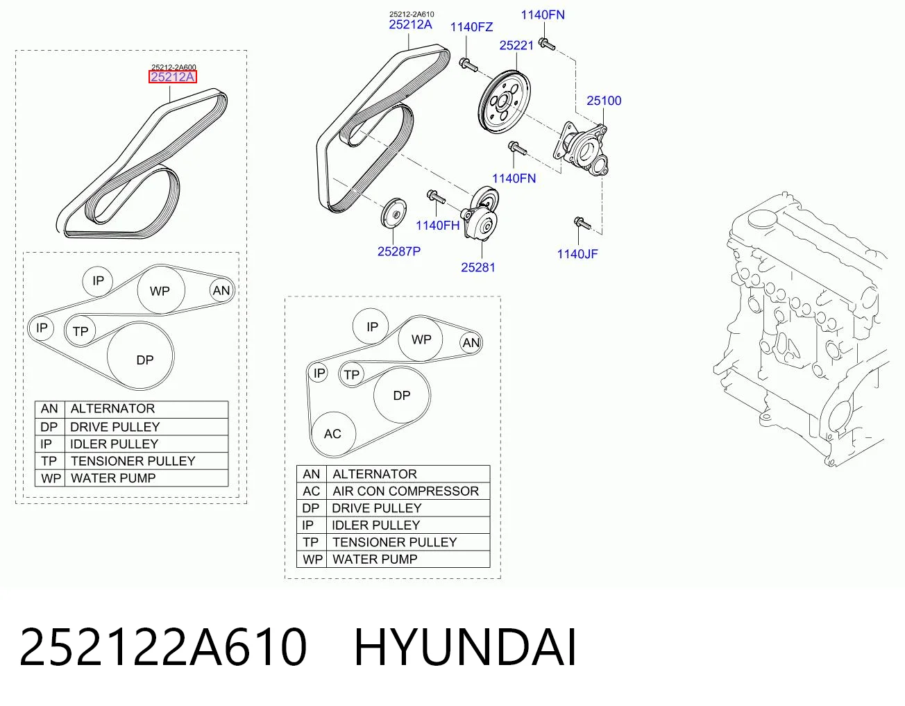 252122A610 Hyundai/Kia Correa poly v