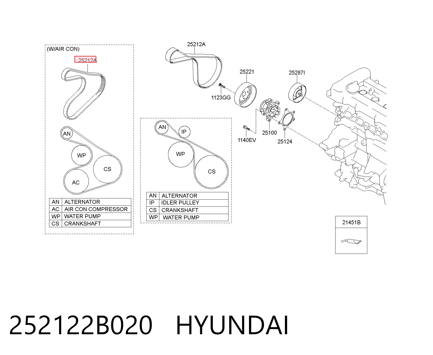 252122B020 Hyundai/Kia Correa poly v