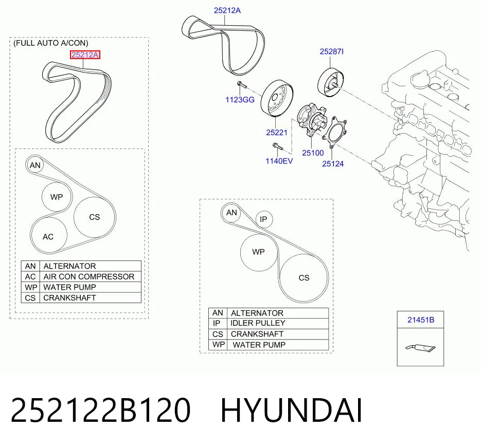 252122B120 Hyundai/Kia Correa poly v
