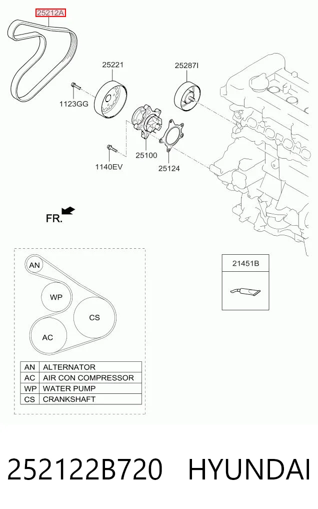 252122B720 Hyundai/Kia Correa poly v