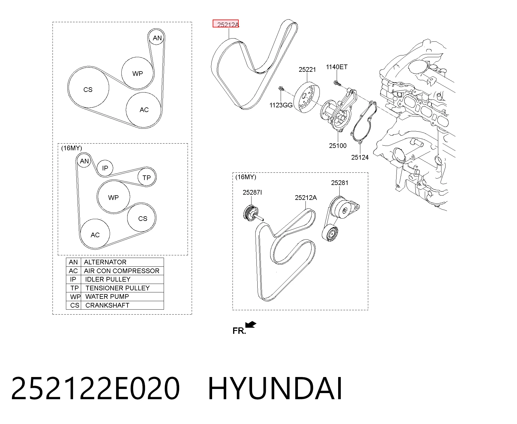 252122E020 Hyundai/Kia Correa poly v