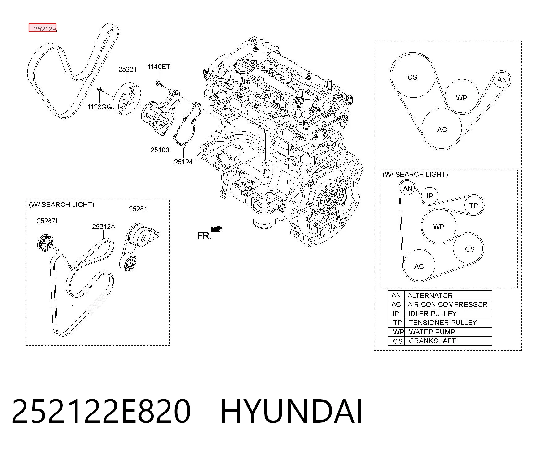 252122E820 Hyundai/Kia Correa poly v