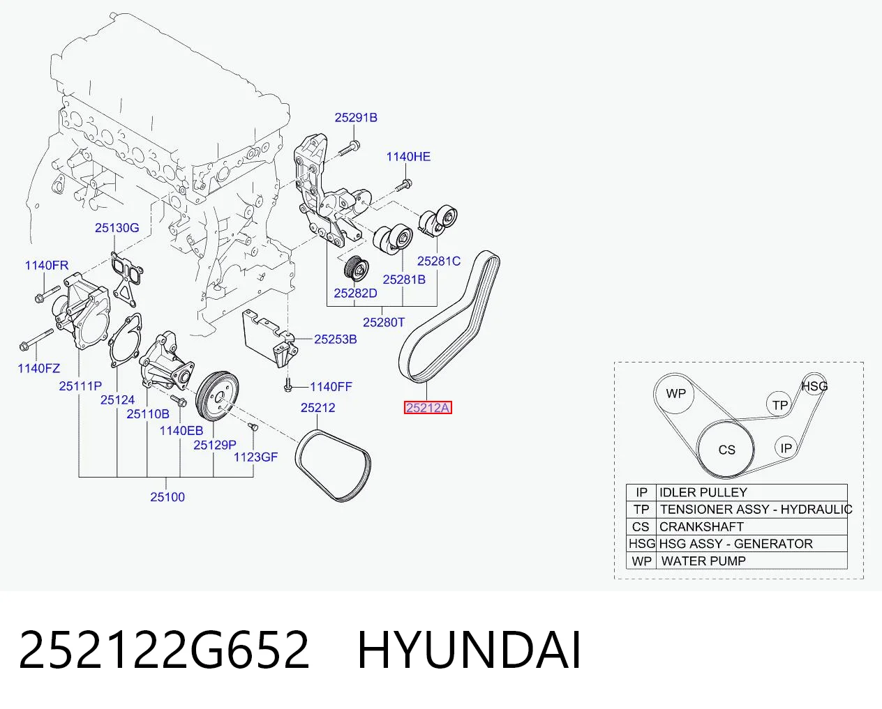 252122G652 Hyundai/Kia Correa poly v