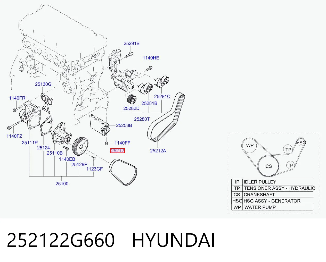 252122G660 Hyundai/Kia Correa poly v