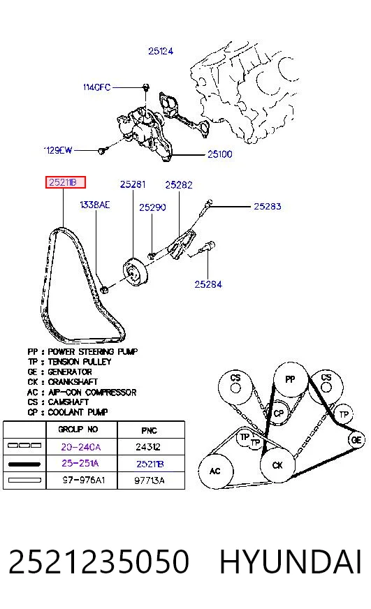 2521235050 Hyundai/Kia