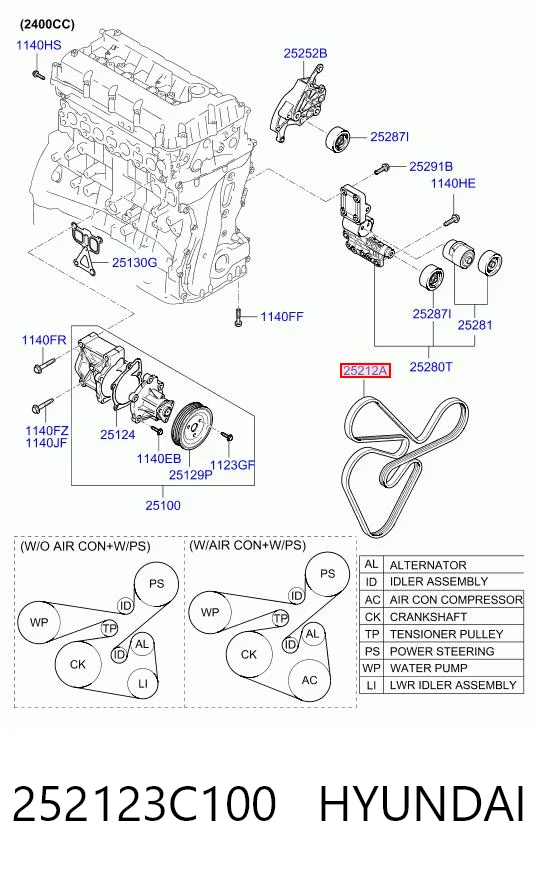 252123C100 Hyundai/Kia Correa poly v
