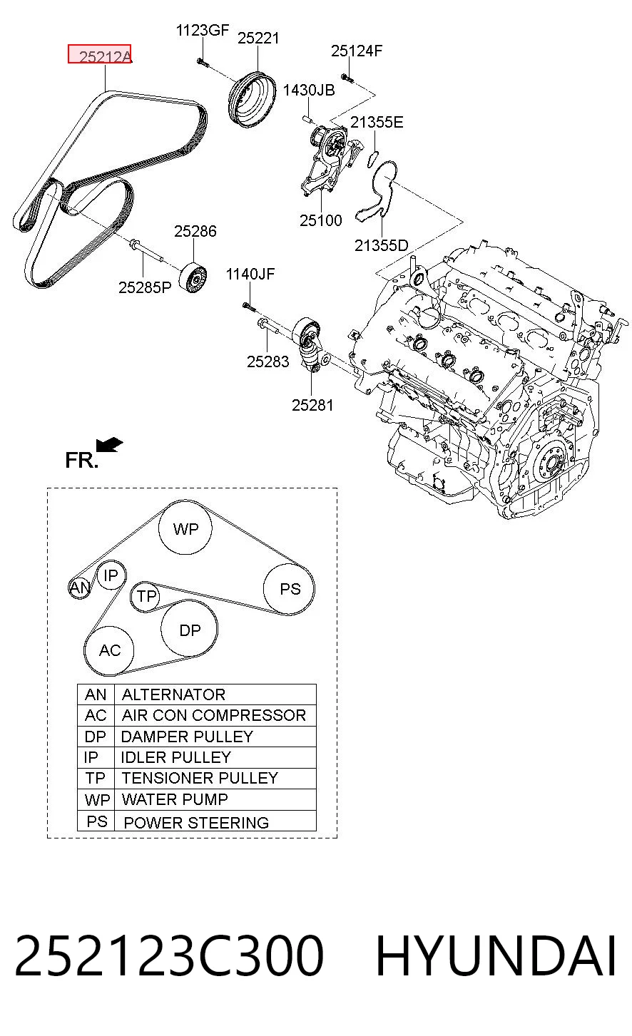252123C300 Hyundai/Kia Correa poly v