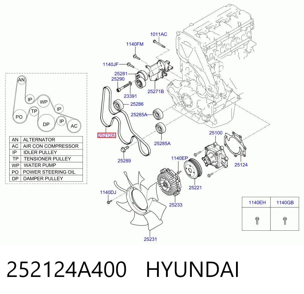 Correa de accesorios 252124A400 HYUNDAI