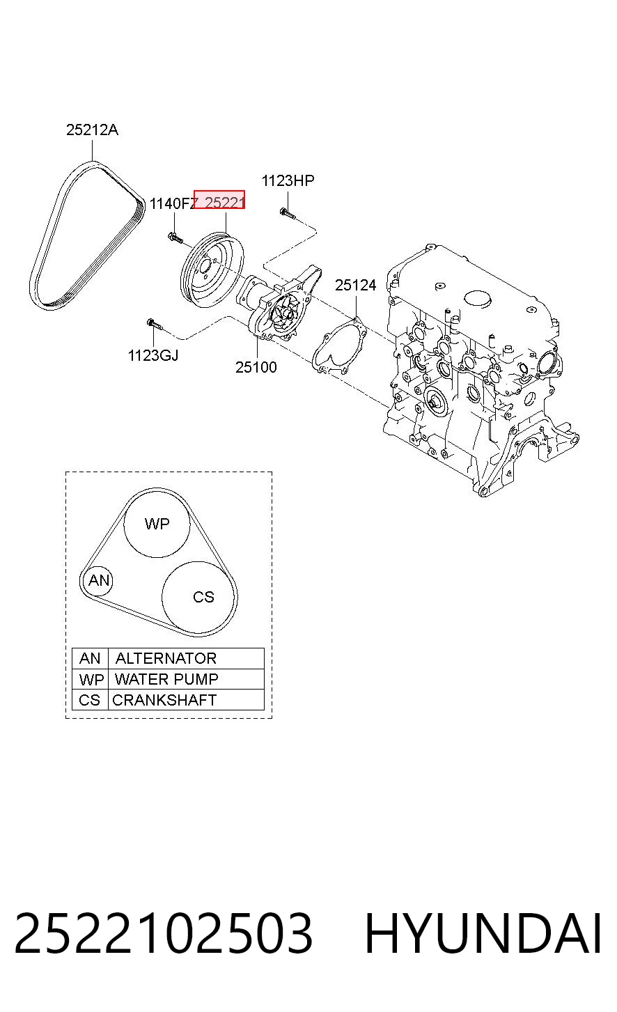 Polea de la bomba de agua 2522102503 HYUNDAI