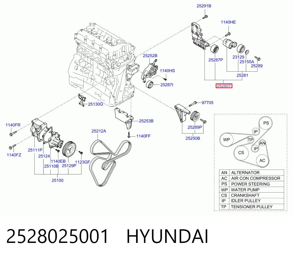 2528025001 Hyundai/Kia Tensor de correa de alternador