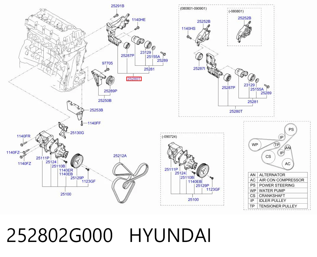 252802G000 Hyundai/Kia Tensor de correa de alternador
